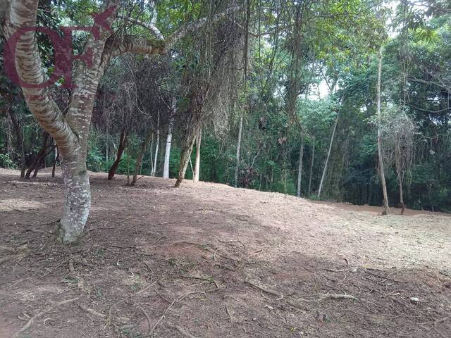 #1203 - Terreno em condomínio para Venda em Jundiaí - SP - 2